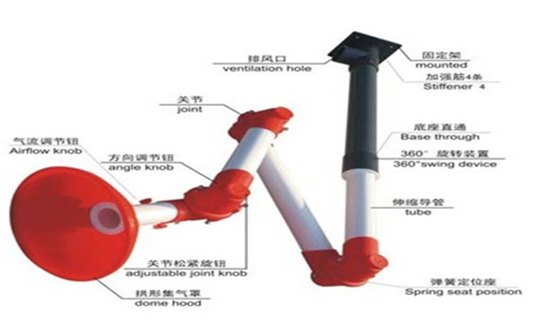 萬向吸收罩OBE-01.jpg